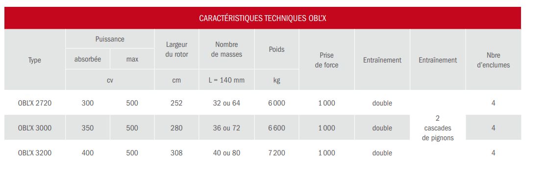 Obl'x broyeurs de pierre - bugnot - poids de 6000 à 7200 kg_5