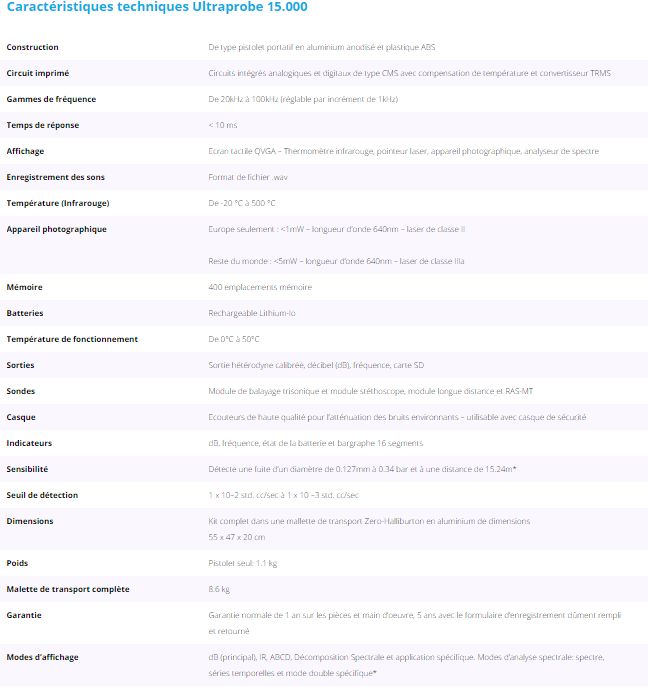 Détecteur ultrasonique pour analyse de roulements et localisation de fuites