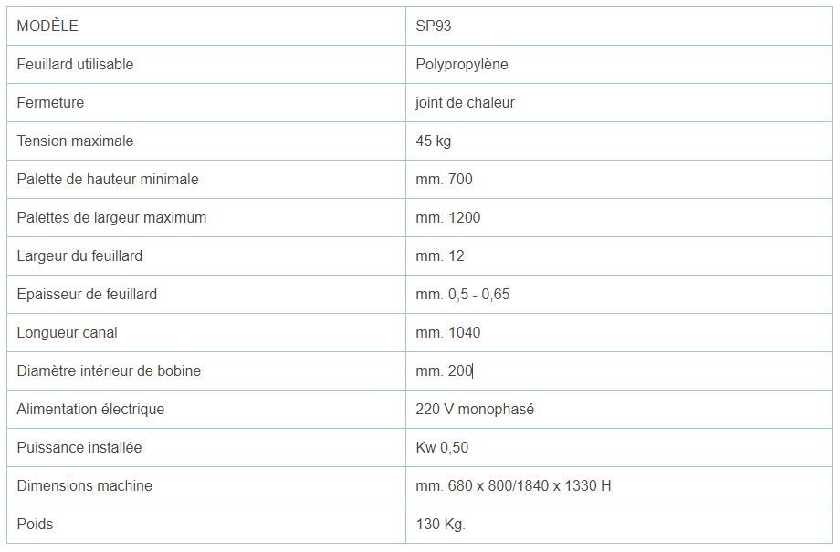 SP93 - Cercleuse semi-automatique Ferplast - 130 kg - pour palettes avec sangle polypropylène 12 mm_5