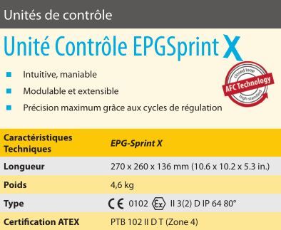 Pem-x1 - Pistolet de projection manuel Corona J.Wagner - 3,0 bar - Léger et ergonomique_5