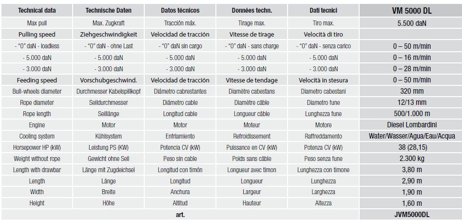 VM 5000 DL - Treuil hydraulique pour câbles souterrains - Volta - Tirage max. 5500 daN avec moteur diesel_5