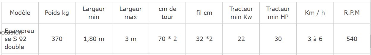 S 92 double - Épampreuse mécanique Bechamatic - largeur ajustable de 1,80 m à 3 m - châssis télescopique_5