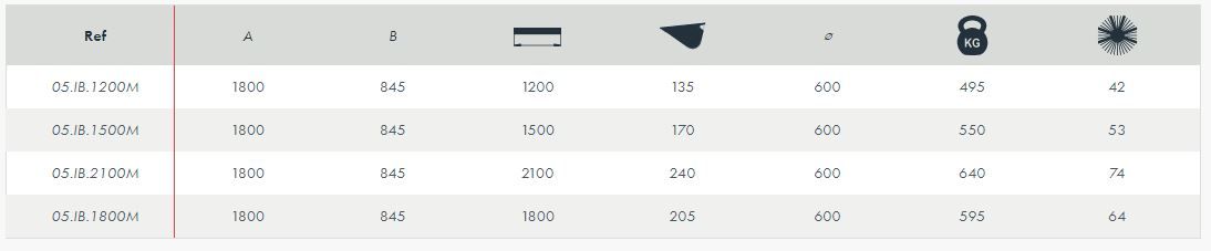 Balayeuse industrielle Attec - ramassage et déversement hydrauliques - pour télescopiques et chariots élévateurs_5