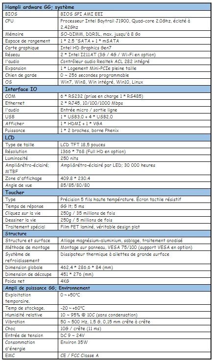 Tpc-pr185c - ecrans tactiles - taicenn - résolution 1366 * 768_5