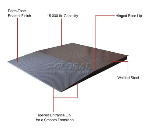 Wb985718 - Rampe d'accès pour conteneur en acier - Global Equipment Company Inc - capacité 15 000 lbs_5