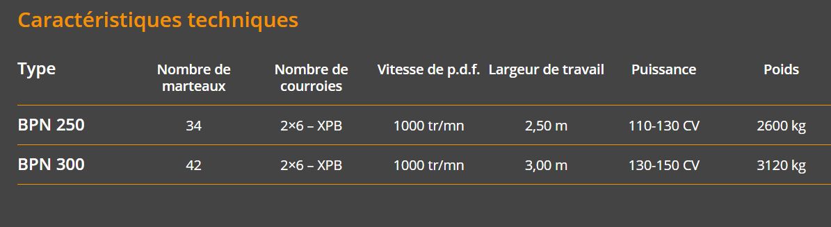 Bpn 250-300 broyeurs de pierres - kirpy - poids 2600 kg et 3120 kg_5