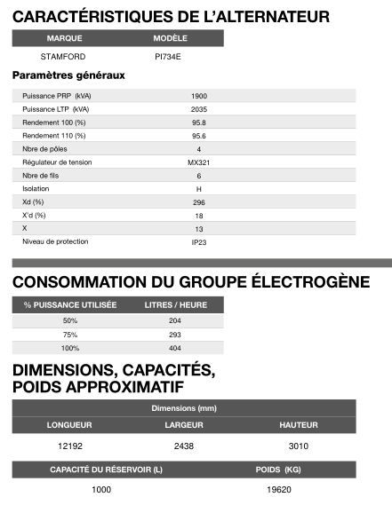Ct-2035 50 Hz triphasé - Groupe électrogène en container Inmesol 2031,5 kVA - Moteur MTU, alternateur Stamford_5