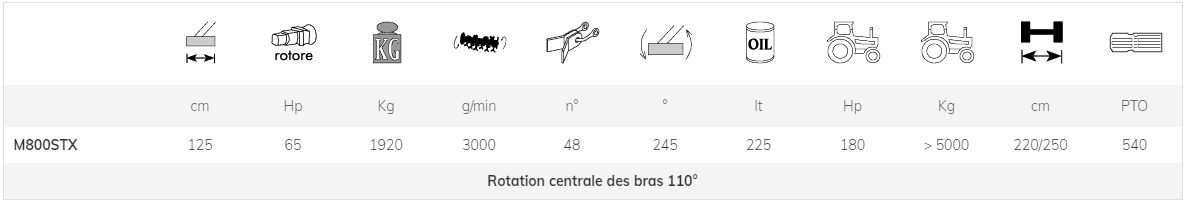 M800STX - Broyeur forestier Marolin - Débroussailleuse hydraulique 125 cm pour tracteurs 130-180 HP_5