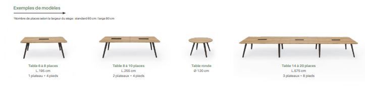 Bureau de réunion - Gamme ALTITUDE - Table configurable, 4 à 22 places, 16 coloris disponibles_5