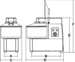 Machine pétrisseuse avec commandes basse tension IP 67