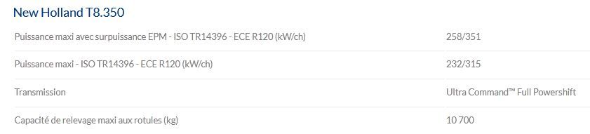 Tracteur agricole puissance maxi 258/351 kw/ch - NEW HOLLAND  T8.350_5