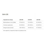 Grue Liebherr flottante pour opérations portuaires intensives