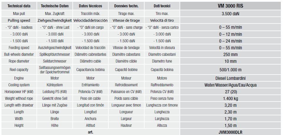 Treuil hydraulique VM 3000 RIS - renouvellement des conduits - Volta - tirage max. 3500 daN_5