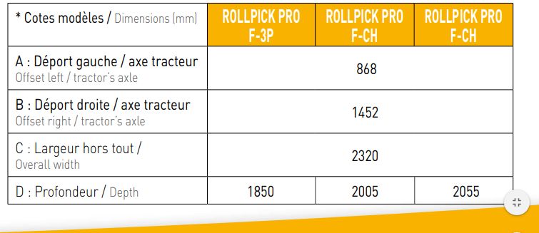 Rollpick pro f dérouleuses pailleuses - eurotechnics agri - distribution à gauche et à droite_5