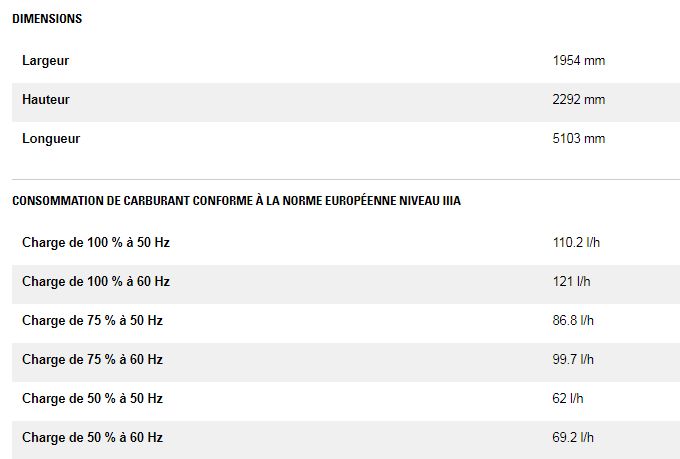 Xqp500  groupes électrogènes industriel mobile  500 kvade location - caterpillar - puissance principale_5