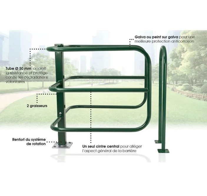 Barrière sélective 