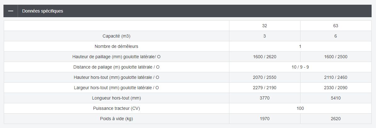 Machine C-kator avec brumisateur et réservoir de 85 L