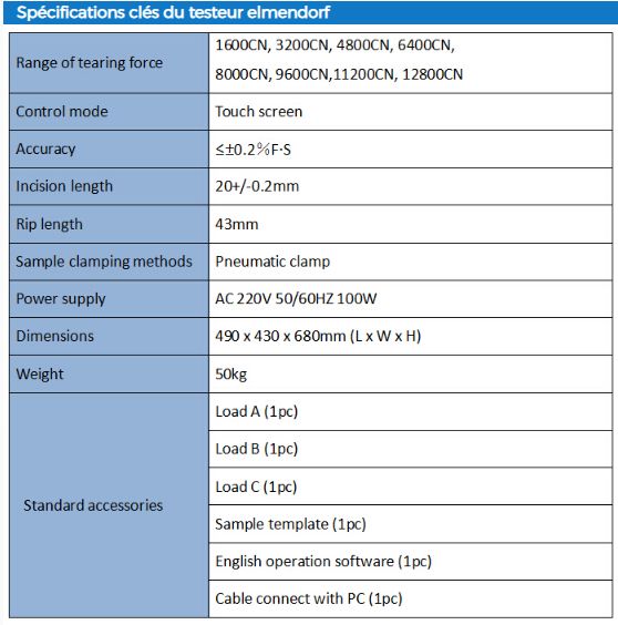 Testeur de résistance à la déchirure numérique Elmendorf - Gester - poids : 50 kg - GT-C11B - pour textiles, papiers et films minces_5