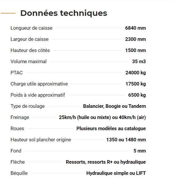 Rollspeed 6835, remorque agricole de 24 tonnes avec options sur mesure