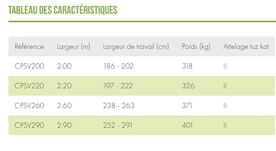 Lame à neige étrave ou vario standard - hydraulique, robuste et compatible engins moyens à gros_5