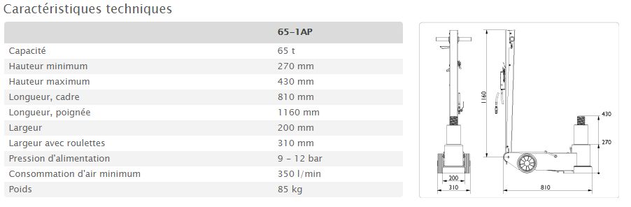 65-1AP - Crics pour industrie aéronautique - AC Hydraulic - Capacité 65 tonnes - Hydropneumatique_5