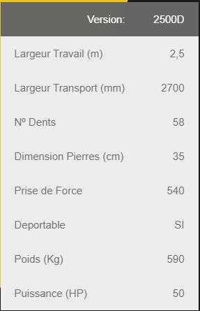 Serie rh-d - ramasseuse agricole - agarin s.L - dimension pierres (cm) 35_5