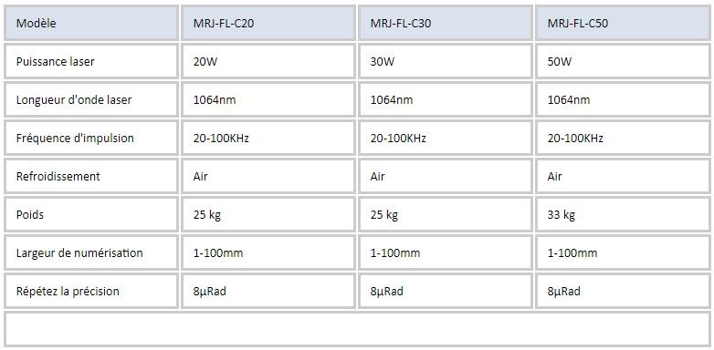 Décapeur laser professionnel Mrj-fl-c30 - 30W - Chengdu Mrj-Laser Technology Co., Ltd_5