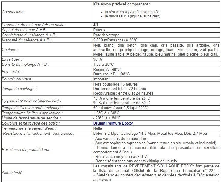 Revet10 - peinture de sol laque époxy sans solvant - kit de 2.5 kg - Matpro SAS_5