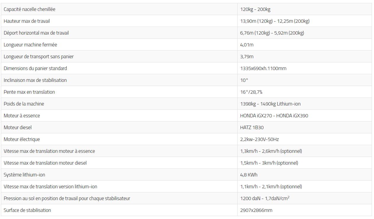 Lightlift 14.72 iiis - nacelle araignée - hinowa s.P.A. - capacité nacelle chenillée 120kg à 200kg_5