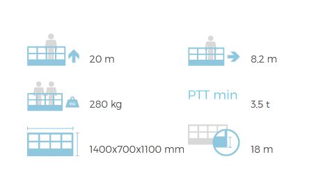 Zed 20.3 hn camion nacelle - cte - 20 m_5