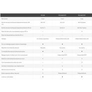 Disco pld multiviti - prétailleuse - pellenc - nombre de paire de disques biseautés écartement 100 mm: de 5 à 9 paires_5
