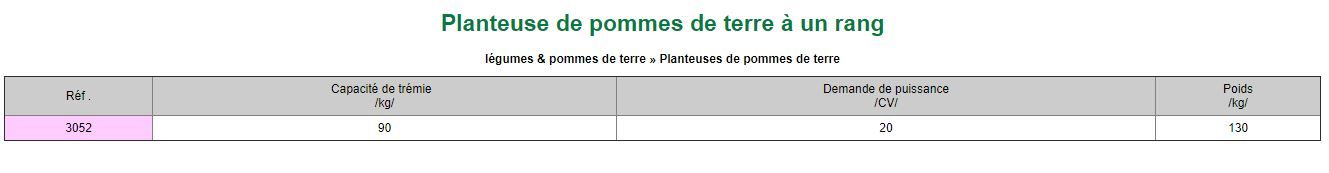 Planteuse - Zagroda - 1 rang - Réglage densité et profondeur de plantation_5
