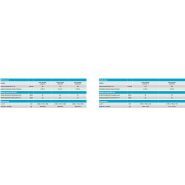 Groupe électrogène industriel QAS 5 - Atlas Copco - Modèles QAS 5 80 à QAS 5 200 - Niveau acoustique 85 à 87 dB(A)_5