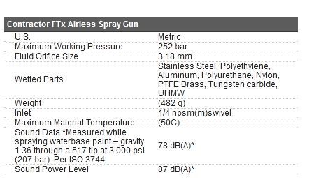 312099k - Pistolets de pulvérisation sans air Contractor et FTx - Graco - 252 bar - Performance et confort maximum_5