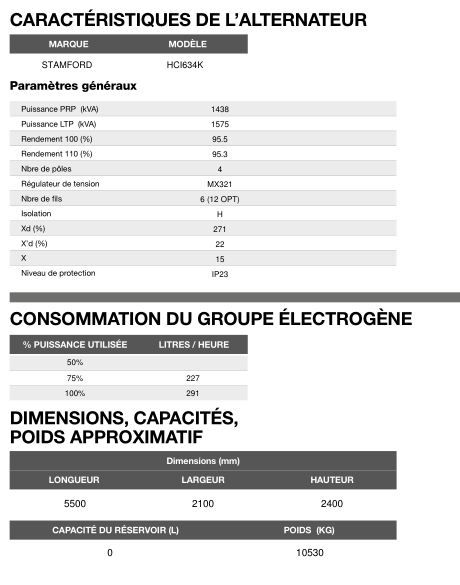 AP-1520 60 Hz triphasé - Groupe électrogène en container Inmesol, 1372 kVA PRP / 1505 kVA LTP - Moteur Perkins_5