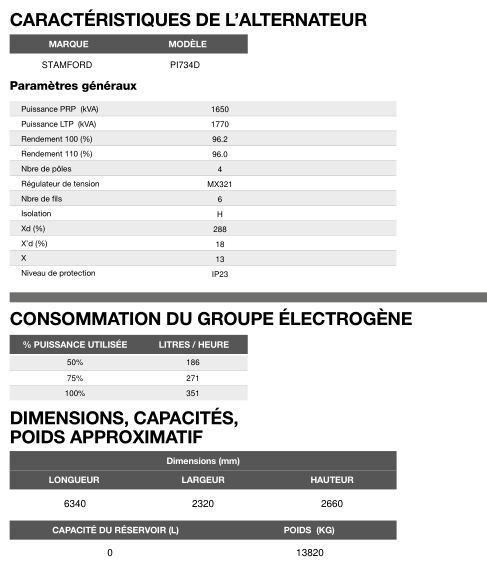 AT-1770 - Groupe électrogène en container triphasé 50 Hz - Inmesol - 1.770,0 kVA_5
