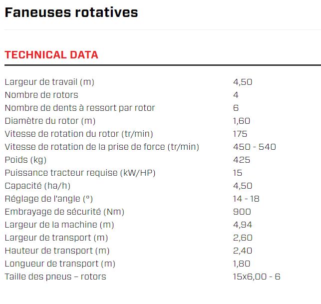 Spider 455/4 Faneuse rotative - SIP - 4 rotors - largeur de travail 4,50 m_5