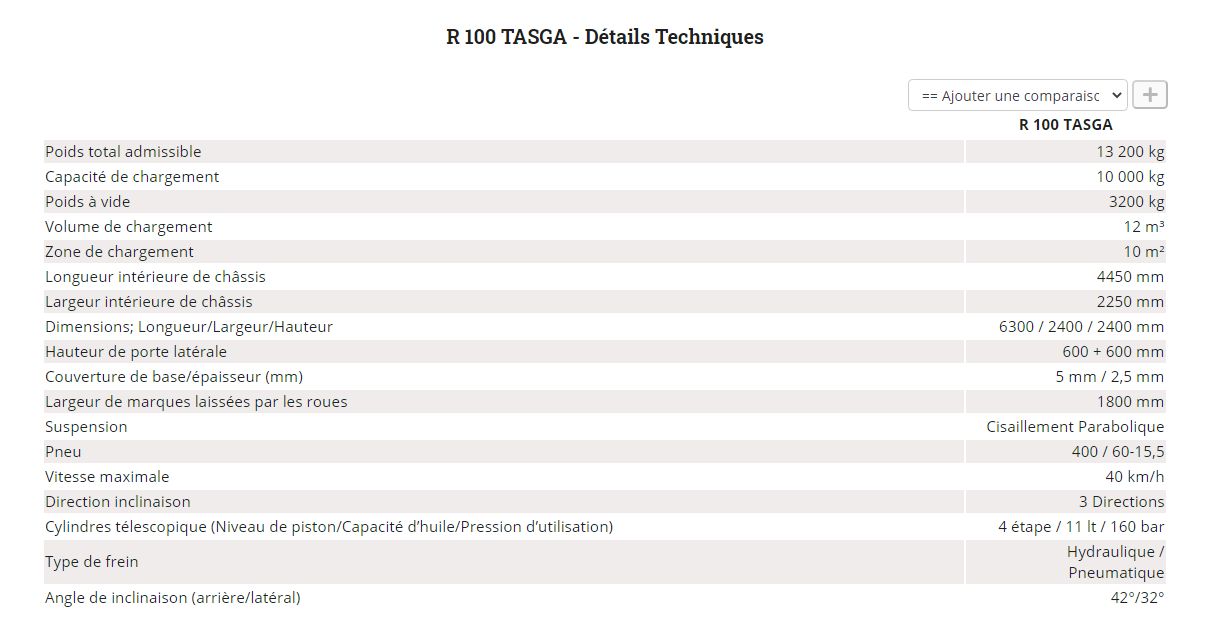 R 100 TASGA Benne agricole à tandem essieu - ROMSAN - capacité 10 000 kg_5