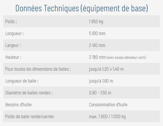 Enrubanneuse stationnaire avec réglage rapide des dimensions de canaux