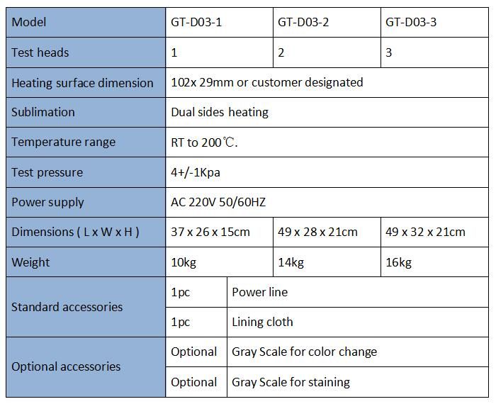 Testeur de brûlure et de sublimation GT-D03 - Gester - Dimensions : 37 x 26 x 15 cm_5