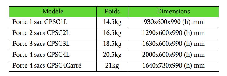 Chariot porte-sac de 1 à 4 sacs avec couvercle et pédale pour la collecte à déchets latéral: linge sale - Andromède_5