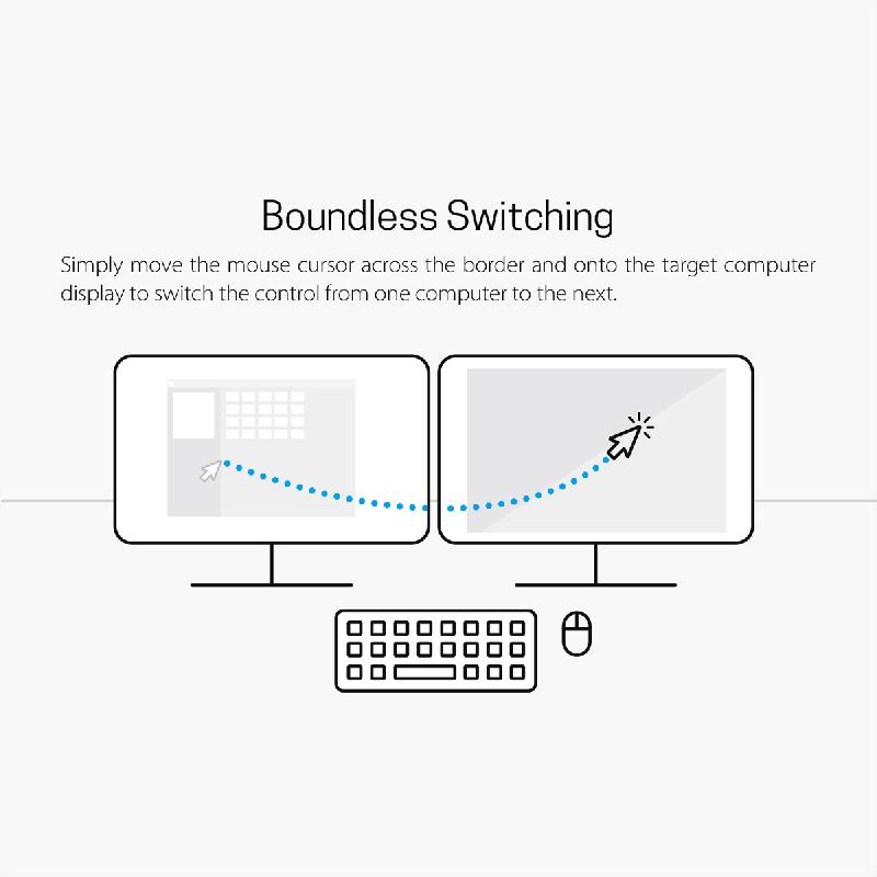 ATEN CS62KM Commutateur KM Câble Boundless USB à 2 ports_5