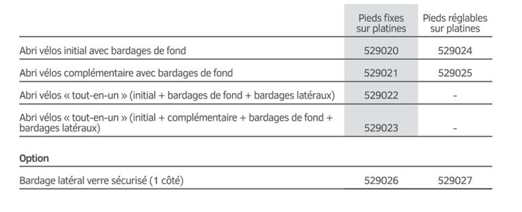 Abri vélos en voûte M - bardages en verre pour clarté et esthétisme - dimensions 2500 x 2635 x 2090 mm_5