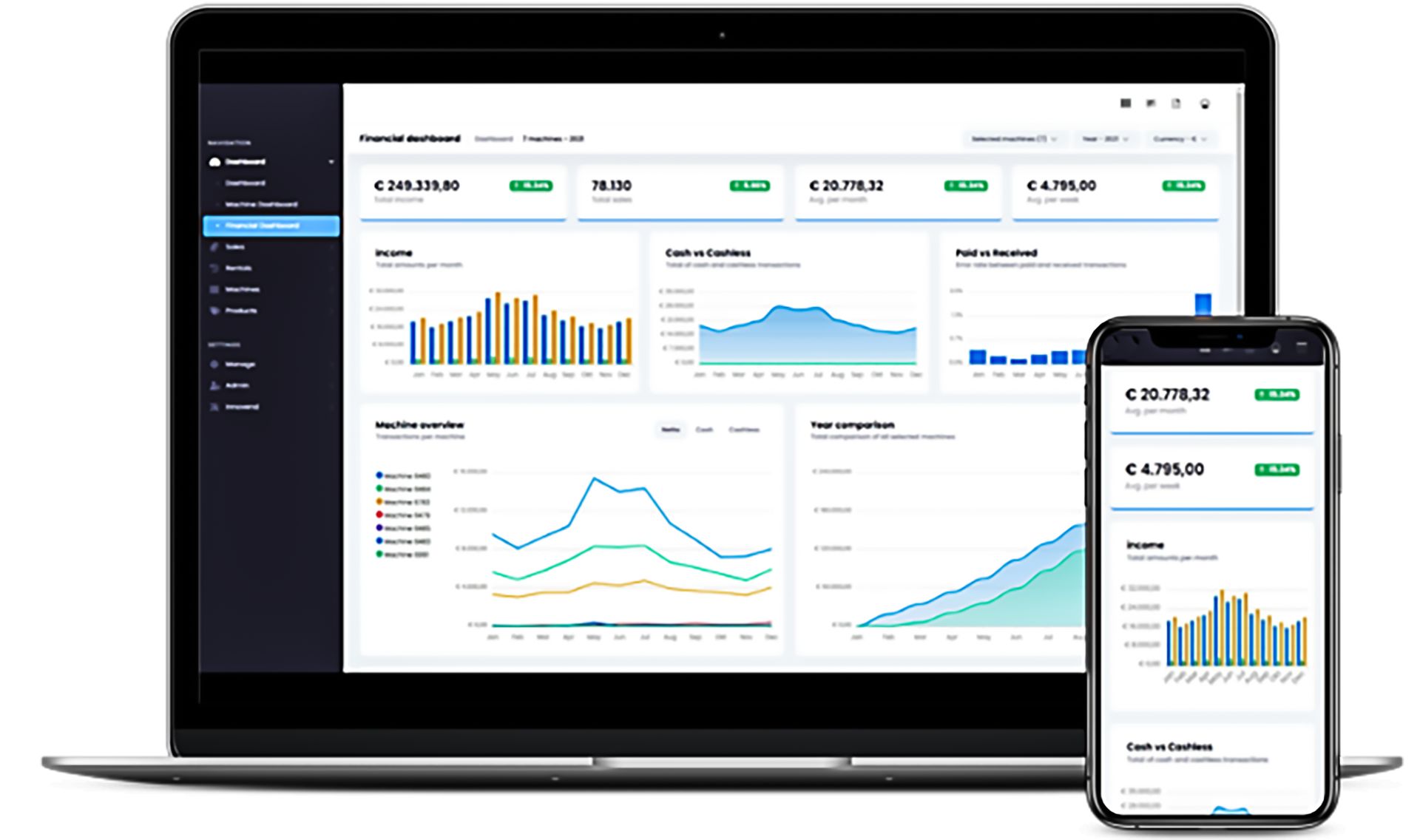 Distributeur automatique équipé de gestion intelligente de température - DISTRIBOX_5