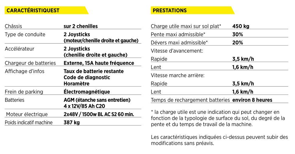 DCT-300P mini-dumper - Alitrak - 600 kg - tout-terrain, compact et électrique_5