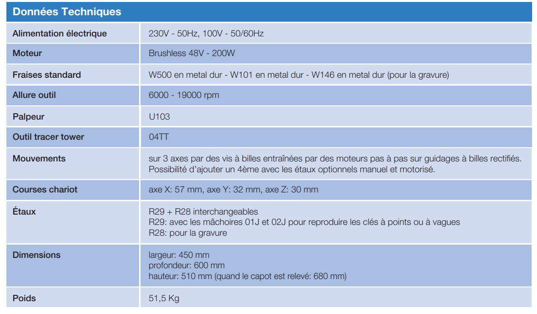 Triax Pro machine à clé à points et laser - Poids 51,5 kg - Silca SAS_5