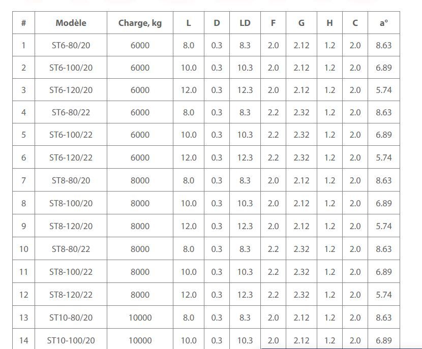 Ausbau-st - rampe de quai de chargement fixe sans plate-forme horizontale - av-exim - charges 6000 - 10000 kg_5