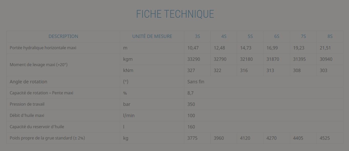Grue auxiliaire medium 375 - Effer - pression 350 bar - capacité de levage 10 à 30 txm_5