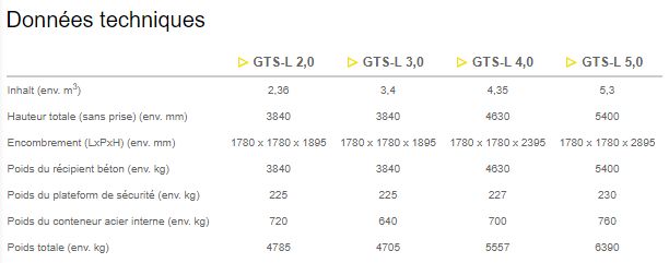 Gts-l 4,0 - borne d'apport volontaire - bauer gmbh - poids totale 5557 kg_5