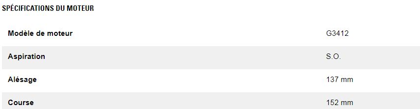 G3412 500 kw groupes électrogènes industriel à gaz - caterpillar -puissance continue maximale 423 ekw à 0,8 pf_5